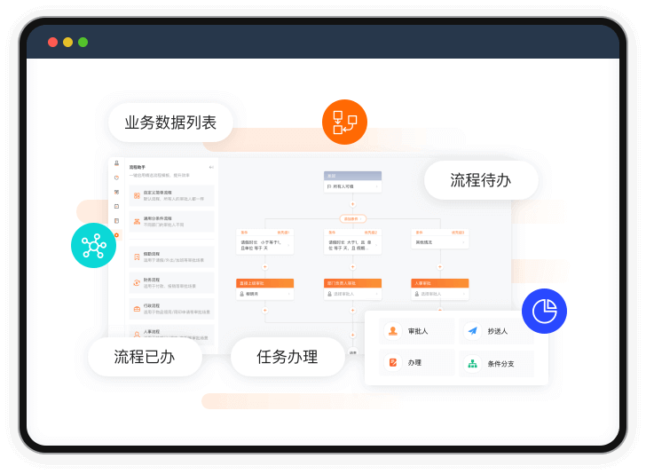 智能列表